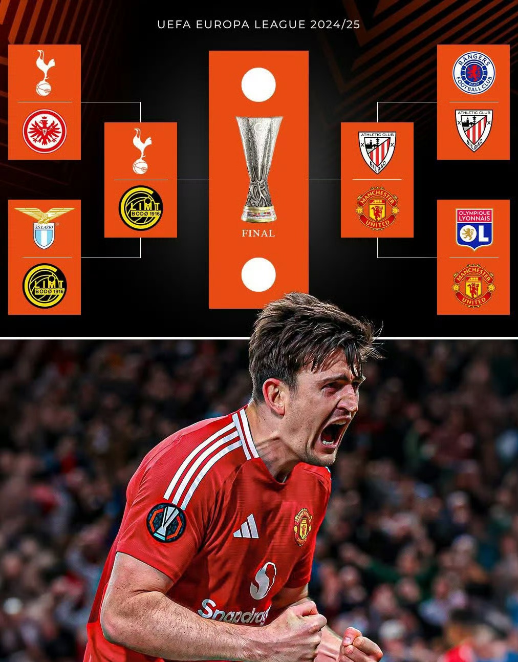 包含今晚欧冠焦点战，曼城迎来里程碑，质疑声仍在，年轻球员得到机会的词条kaiyun-开云官网